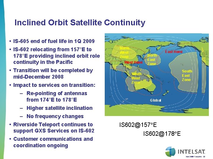 Inclined Orbit Satellite Continuity • IS-605 end of fuel life in 1 Q 2009