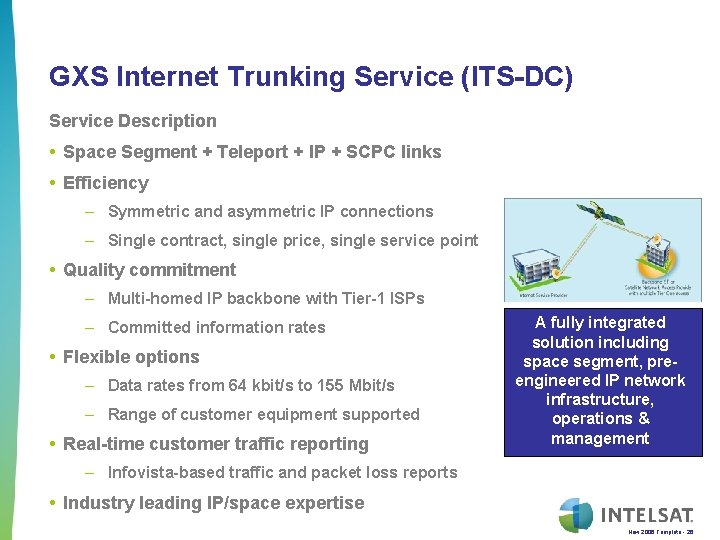 GXS Internet Trunking Service (ITS-DC) Service Description • Space Segment + Teleport + IP