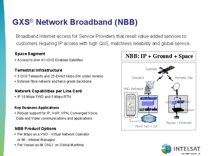 GXS® Network Broadband (NBB) Broadband Internet access for Service Providers that resell value added
