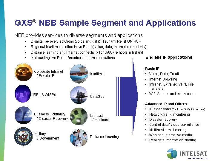 GXS® NBB Sample Segment and Applications NBB provides services to diverse segments and applications: