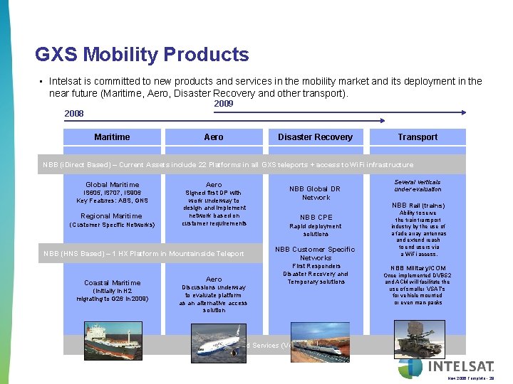 GXS Mobility Products • Intelsat is committed to new products and services in the