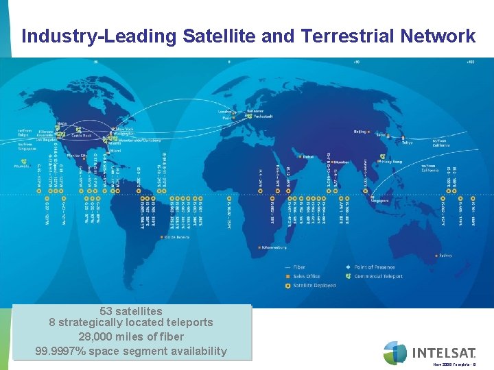 Industry-Leading Satellite and Terrestrial Network 53 satellites 8 strategically located teleports 28, 000 miles