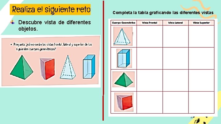 Realiza el siguiente reto Descubre vista de diferentes objetos. Completa la tabla graficando las