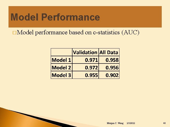 Model Performance � Model performance based on c-statistics (AUC) Morgan C. Wang 2/5/2022 48