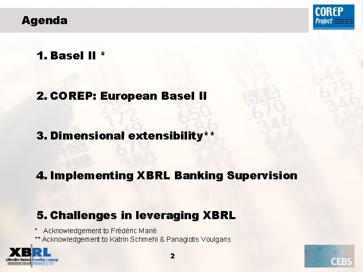 Agenda 1. Basel II * 2. COREP: European Basel II 3. Dimensional extensibility** 4.