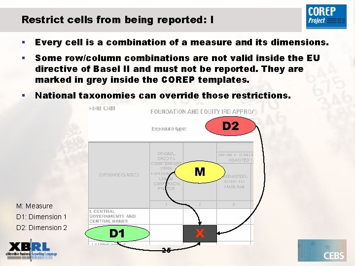 Restrict cells from being reported: I § Every cell is a combination of a