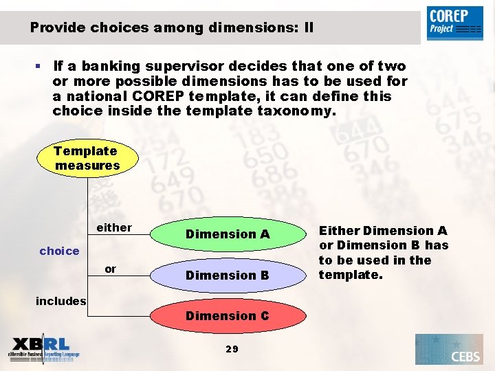 Provide choices among dimensions: II § If a banking supervisor decides that one of