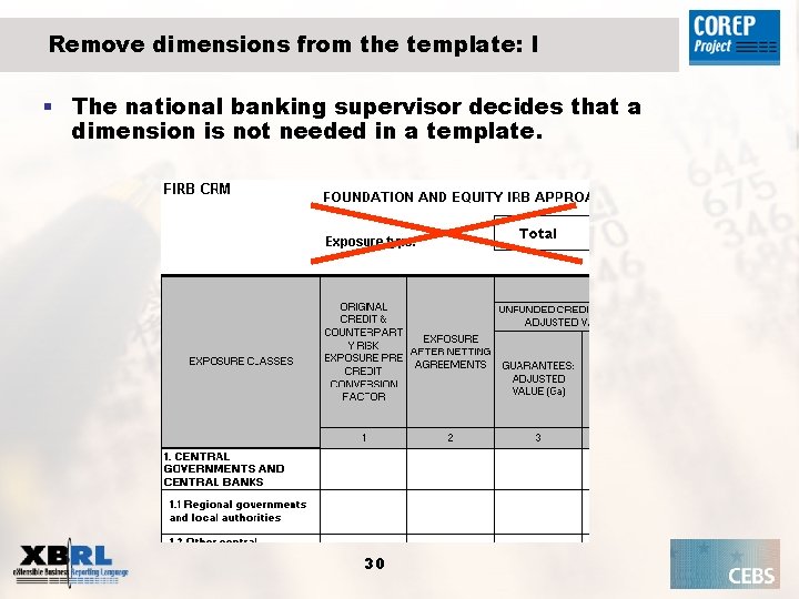 Remove dimensions from the template: I § The national banking supervisor decides that a