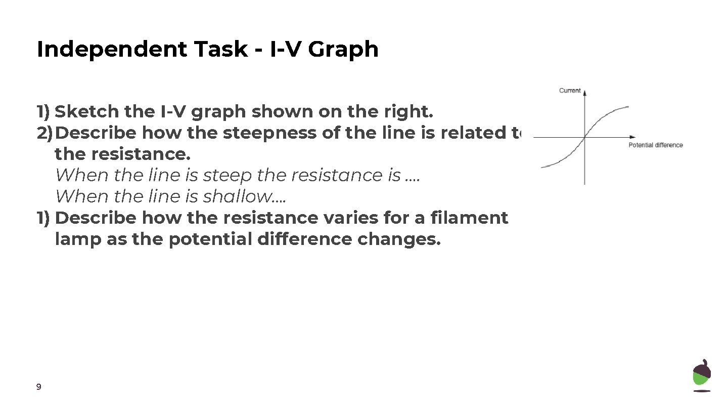 Independent Task - I-V Graph 1) Sketch the I-V graph shown on the right. Independent Task - I-V Graph 1) Sketch the I-V graph shown on the right.