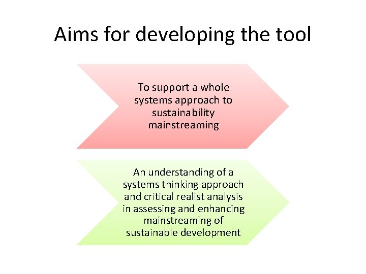 Aims for developing the tool To support a whole systems approach to sustainability mainstreaming