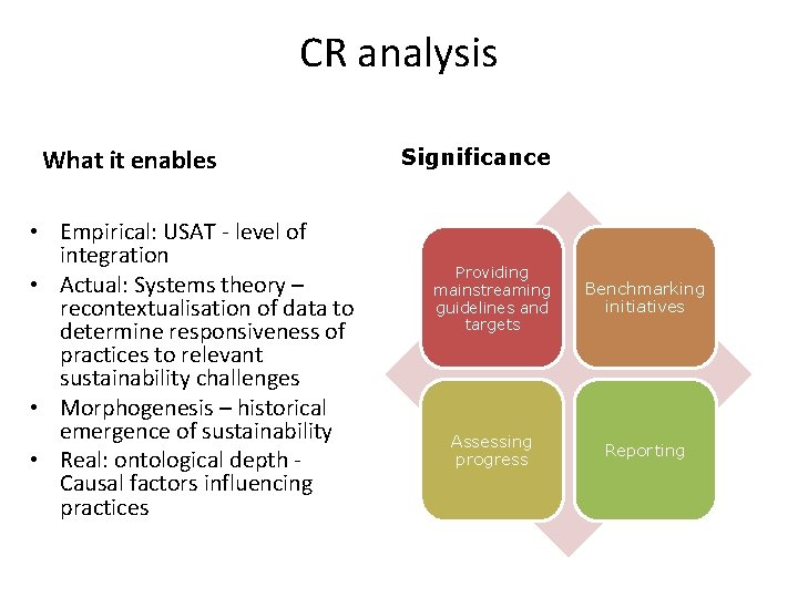 CR analysis What it enables • Empirical: USAT - level of integration • Actual: