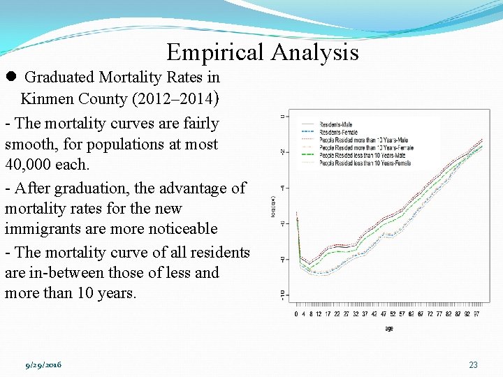 Empirical Analysis l Graduated Mortality Rates in Kinmen County (2012– 2014) - The mortality
