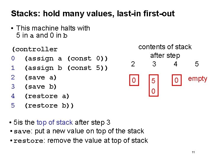 Stacks: hold many values, last-in first-out • This machine halts with 5 in a