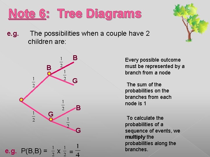 Note 6: Tree Diagrams e. g. The possibilities when a couple have 2 children Note 6: Tree Diagrams e. g. The possibilities when a couple have 2 children