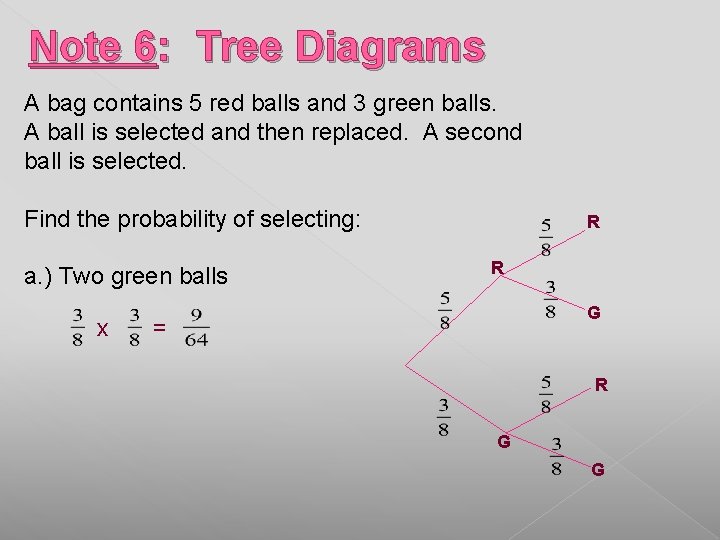 Note 6: Tree Diagrams A bag contains 5 red balls and 3 green balls. Note 6: Tree Diagrams A bag contains 5 red balls and 3 green balls.