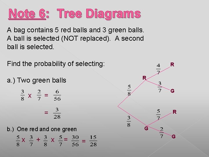 Note 6: Tree Diagrams A bag contains 5 red balls and 3 green balls. Note 6: Tree Diagrams A bag contains 5 red balls and 3 green balls.