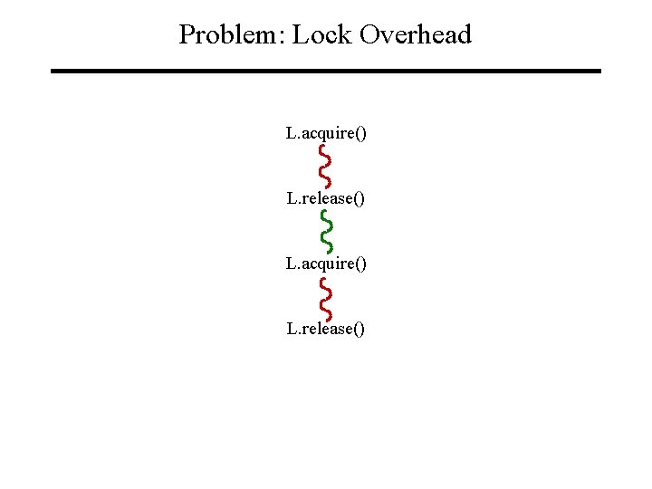Problem: Lock Overhead L. acquire() L. release() 