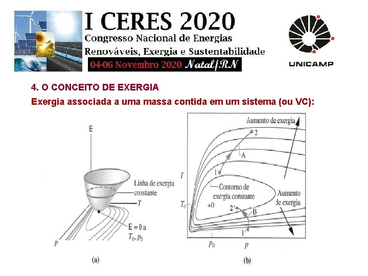 4. O CONCEITO DE EXERGIA Exergia associada a uma massa contida em um sistema