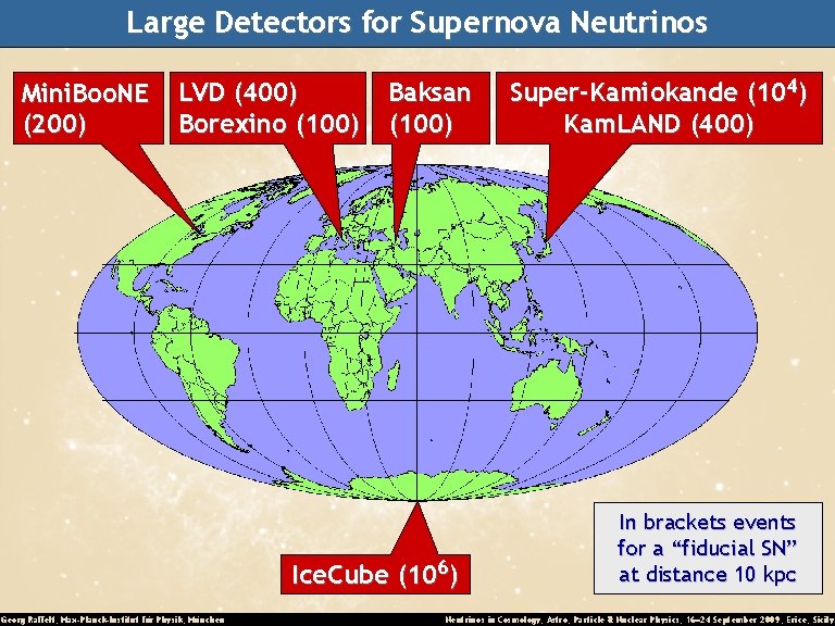 Large Detectors for Supernova Neutrinos Mini. Boo. NE (200) LVD (400) Borexino (100) Baksan