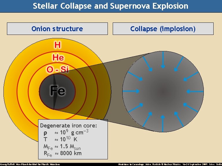 Stellar Collapse and Supernova Explosion Main-sequence Onion structure star Degenerate iron core: r 109