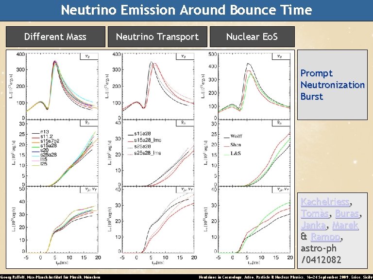 Neutrino Emission Around Bounce Time Different Mass Neutrino Transport Nuclear Eo. S Prompt Neutronization