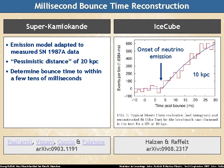 Millisecond Bounce Time Reconstruction Super-Kamiokande • Emission model adapted to measured SN 1987 A