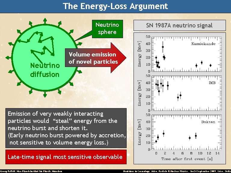 The Energy-Loss Argument Neutrino sphere Neutrino diffusion SN 1987 A neutrino signal Volume emission