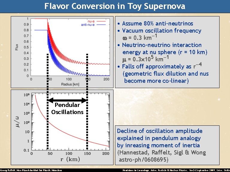 Flavor Conversion in Toy Supernova • Assume 80% anti-neutrinos • Vacuum oscillation frequency w