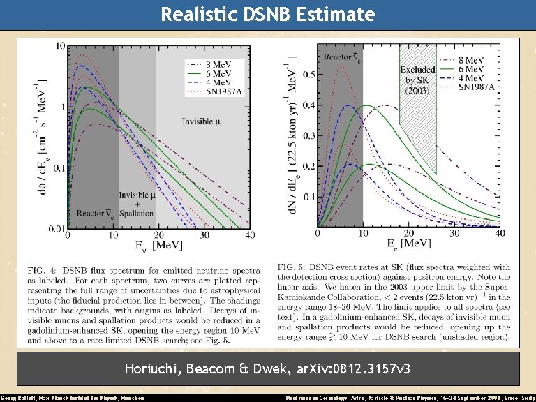 Realistic DSNB Estimate Horiuchi, Beacom & Dwek, ar. Xiv: 0812. 3157 v 3 Georg