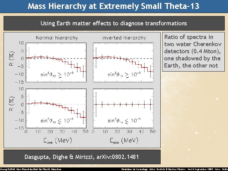 Mass Hierarchy at Extremely Small Theta-13 Using Earth matter effects to diagnose transformations Ratio