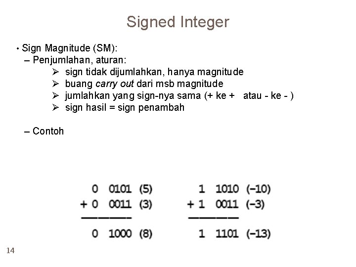 Signed Integer • Sign Magnitude (SM): – Penjumlahan, aturan: Ø sign tidak dijumlahkan, hanya