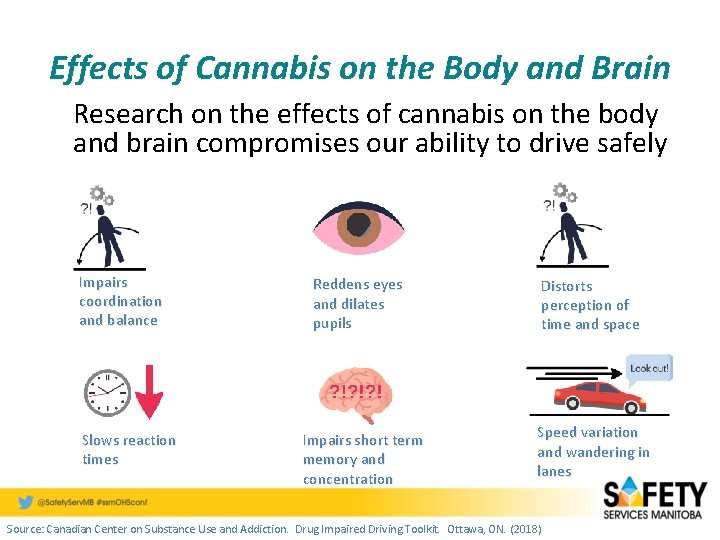 Effects of Cannabis on the Body and Brain Research on the effects of cannabis