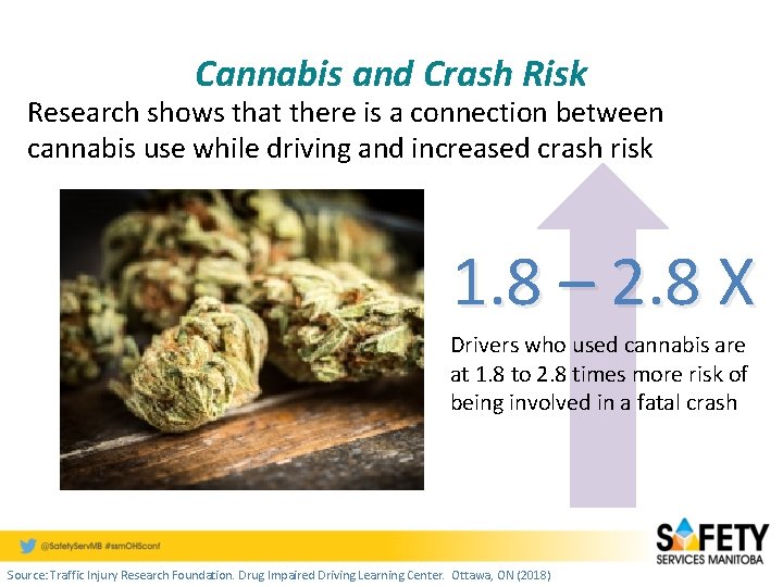 Cannabis and Crash Risk Research shows that there is a connection between cannabis use