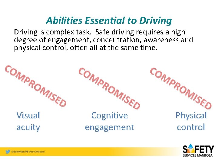 Abilities Essential to Driving is complex task. Safe driving requires a high degree of