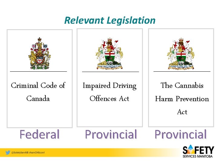 Relevant Legislation Criminal Code of Canada Impaired Driving Offences Act The Cannabis Harm Prevention