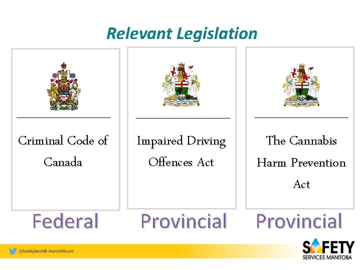 Relevant Legislation Criminal Code of Canada Impaired Driving Offences Act The Cannabis Harm Prevention