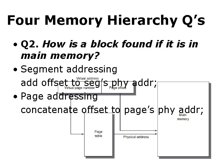 Four Memory Hierarchy Q’s • Q 2. How is a block found if it Four Memory Hierarchy Q’s • Q 2. How is a block found if it