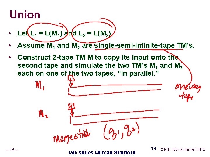 Union • Let L 1 = L(M 1) and L 2 = L(M 2).