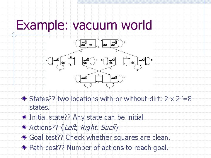 Example: vacuum world States? ? two locations with or without dirt: 2 x 22=8