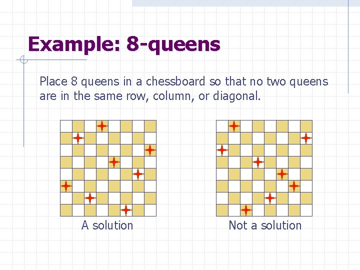 Example: 8 -queens Place 8 queens in a chessboard so that no two queens