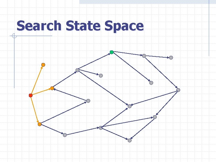 Search State Space 