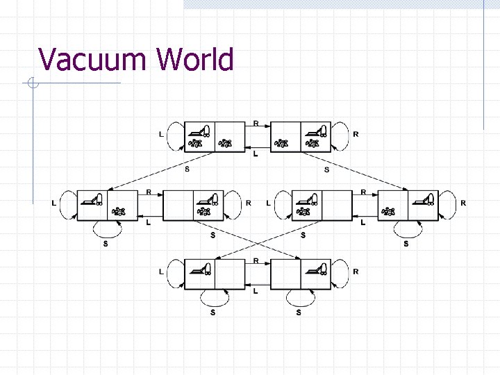 Vacuum World 