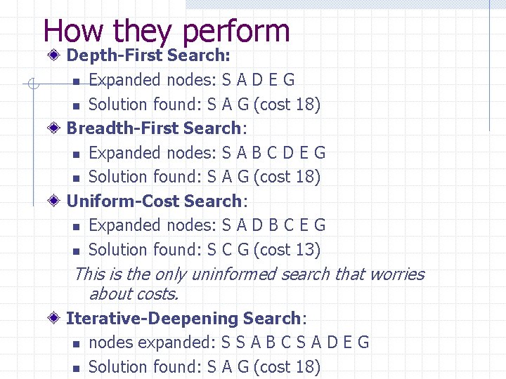 How they perform Depth-First Search: n Expanded nodes: S A D E G n