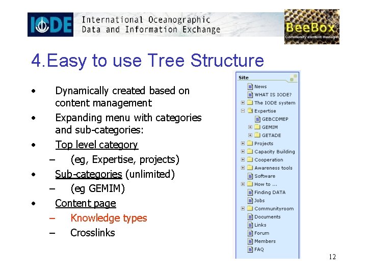 4. Easy to use Tree Structure • • • Dynamically created based on content