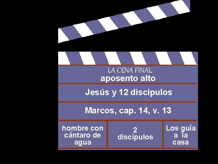 Escena: Sitio: LA CENA FINAL aposento alto Reparto: Jesús y 12 discípulos Libreto: Marcos, Escena: Sitio: LA CENA FINAL aposento alto Reparto: Jesús y 12 discípulos Libreto: Marcos,