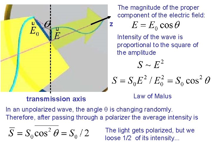 The magnitude of the proper component of the electric field: z Intensity of the The magnitude of the proper component of the electric field: z Intensity of the