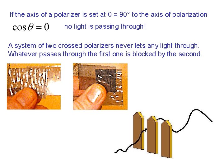 If the axis of a polarizer is set at q = 90° to the If the axis of a polarizer is set at q = 90° to the