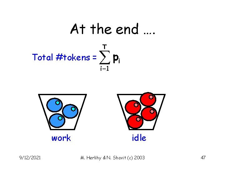 At the end …. Total #tokens = work 9/12/2021 idle M. Herlihy & N.
