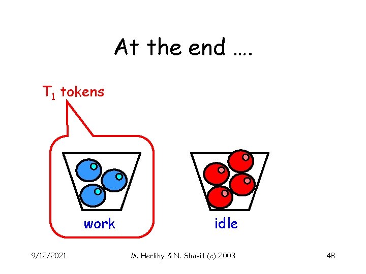 At the end …. T 1 tokens work 9/12/2021 idle M. Herlihy & N.