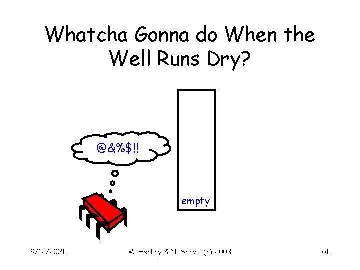 Whatcha Gonna do When the Well Runs Dry? @&%$!! empty 9/12/2021 M. Herlihy &